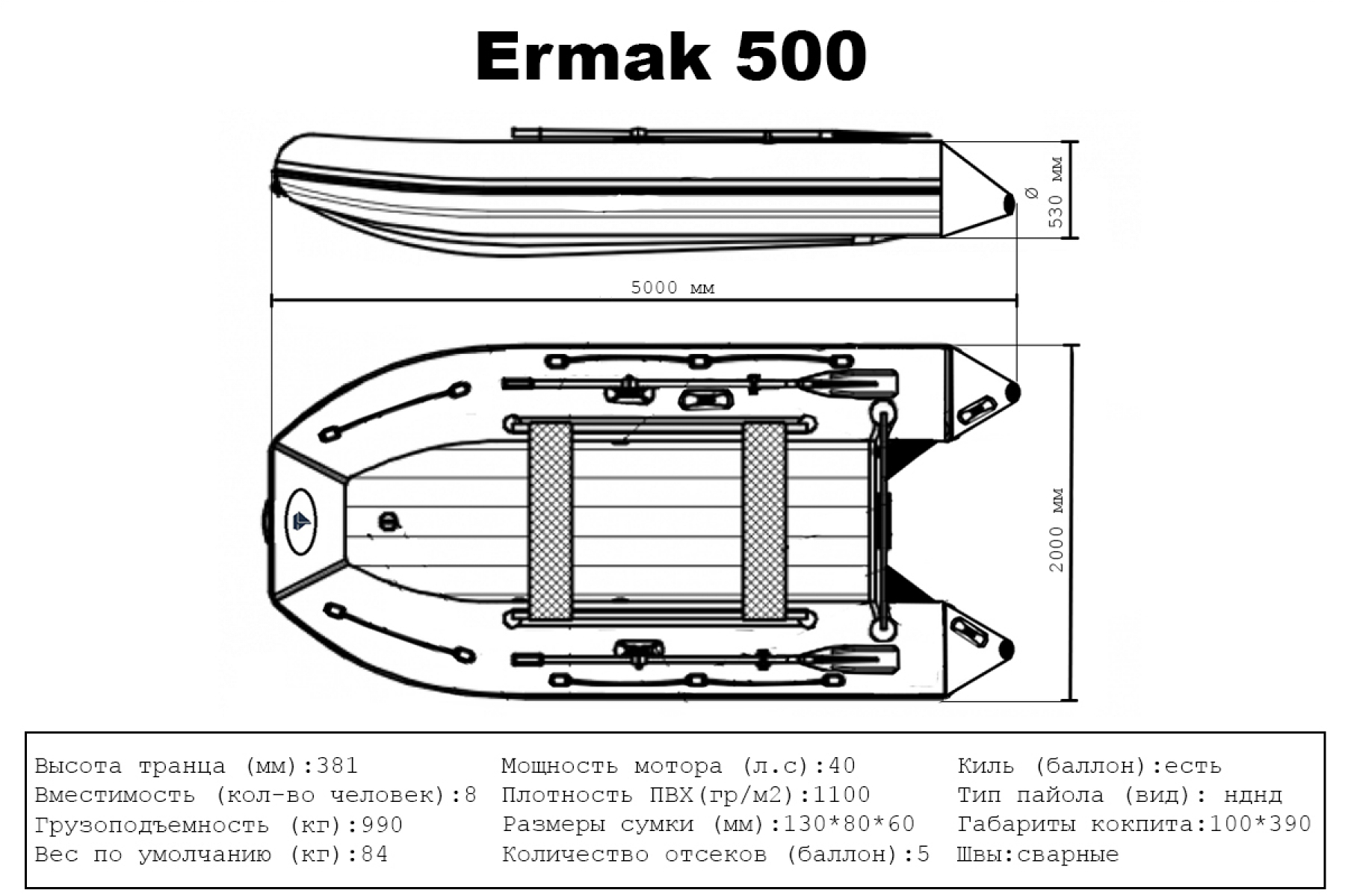 Big Boat Ermak 500 Big Boat Ermak 500