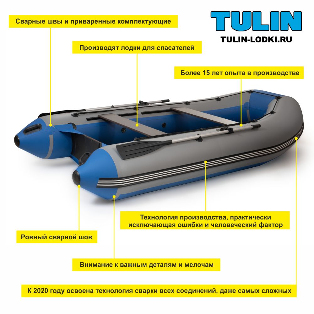 Tulin К 280 пластины Tulin К 280 пластины